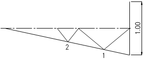 腕金応力図