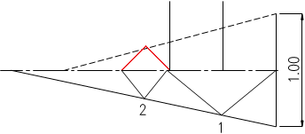 腕金応力図